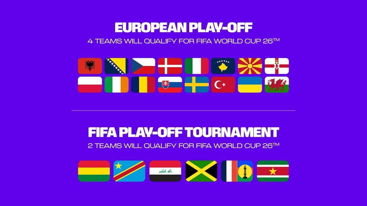 Catanese: Quick Breakdown of FIFA Intercontinental/UEFA World Cup Playoffs Post feature image