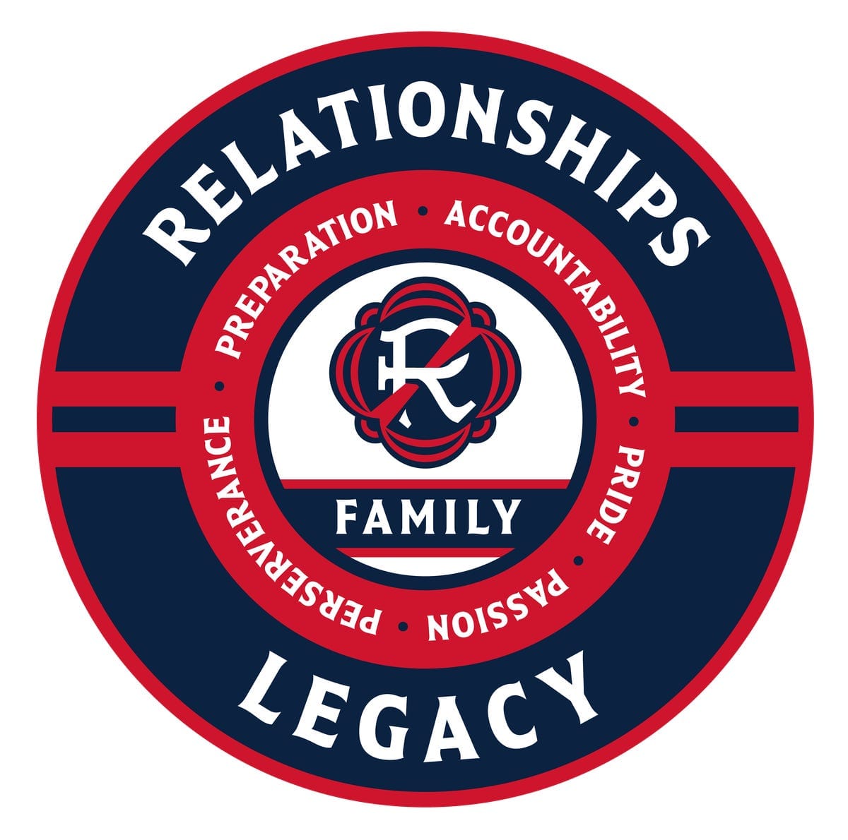 A Look Inside The Revolution Academy Post feature image