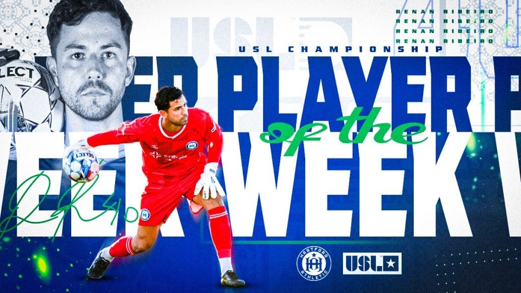 Trio of Hartford Athletic Players Receive Weekly Honors Amidst Improbable Playoff Push Post feature image