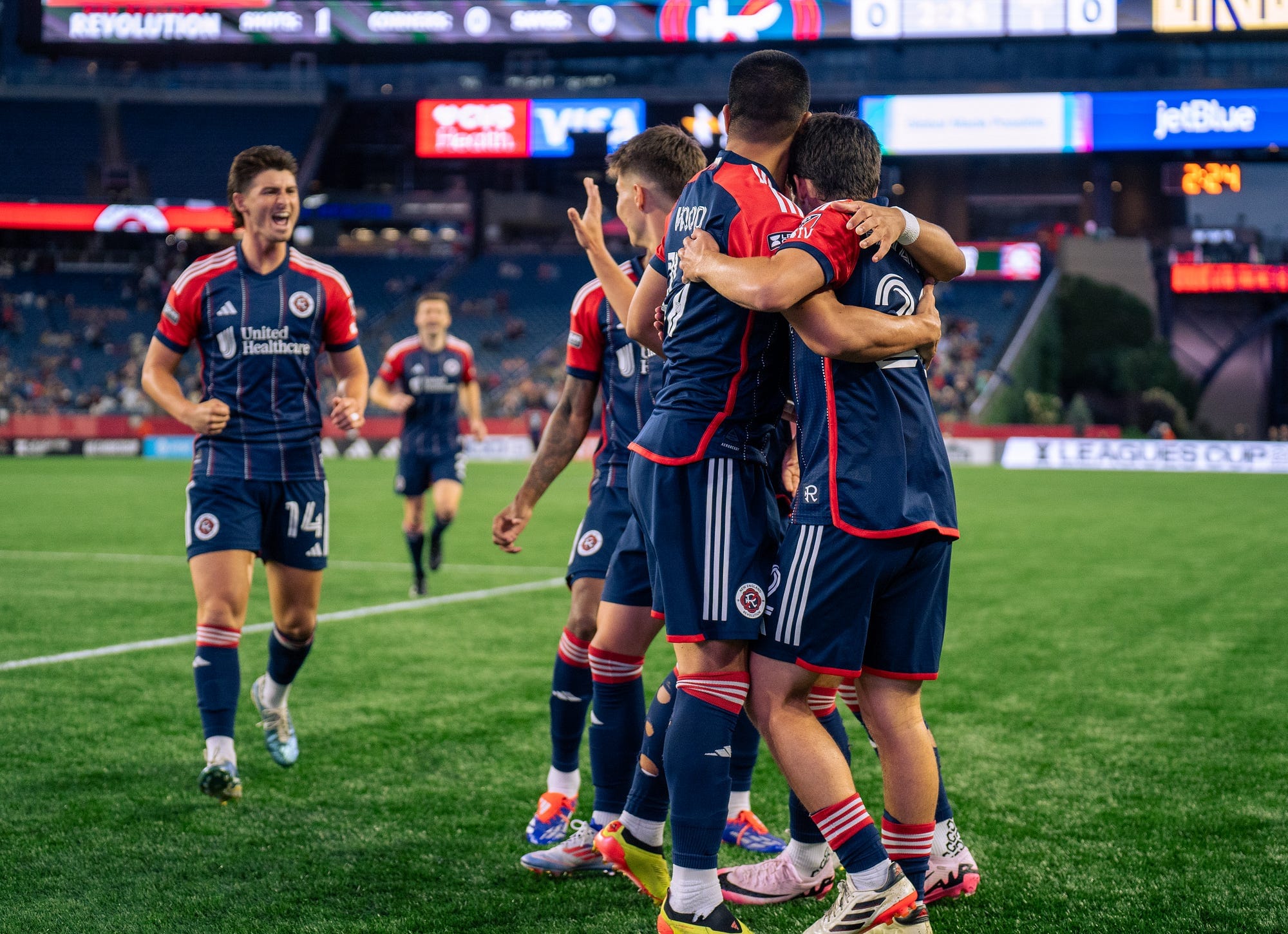 New England Revolution Q4 Analyst Report Post image
