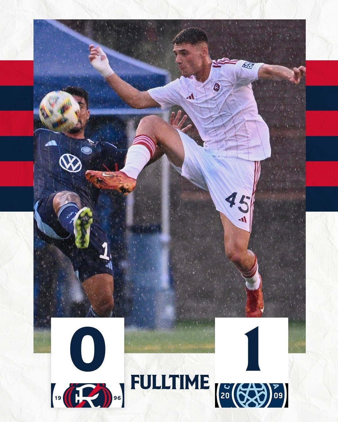 Revs II Recap: Revolution II 0 - Chattanooga FC 1 Post image
