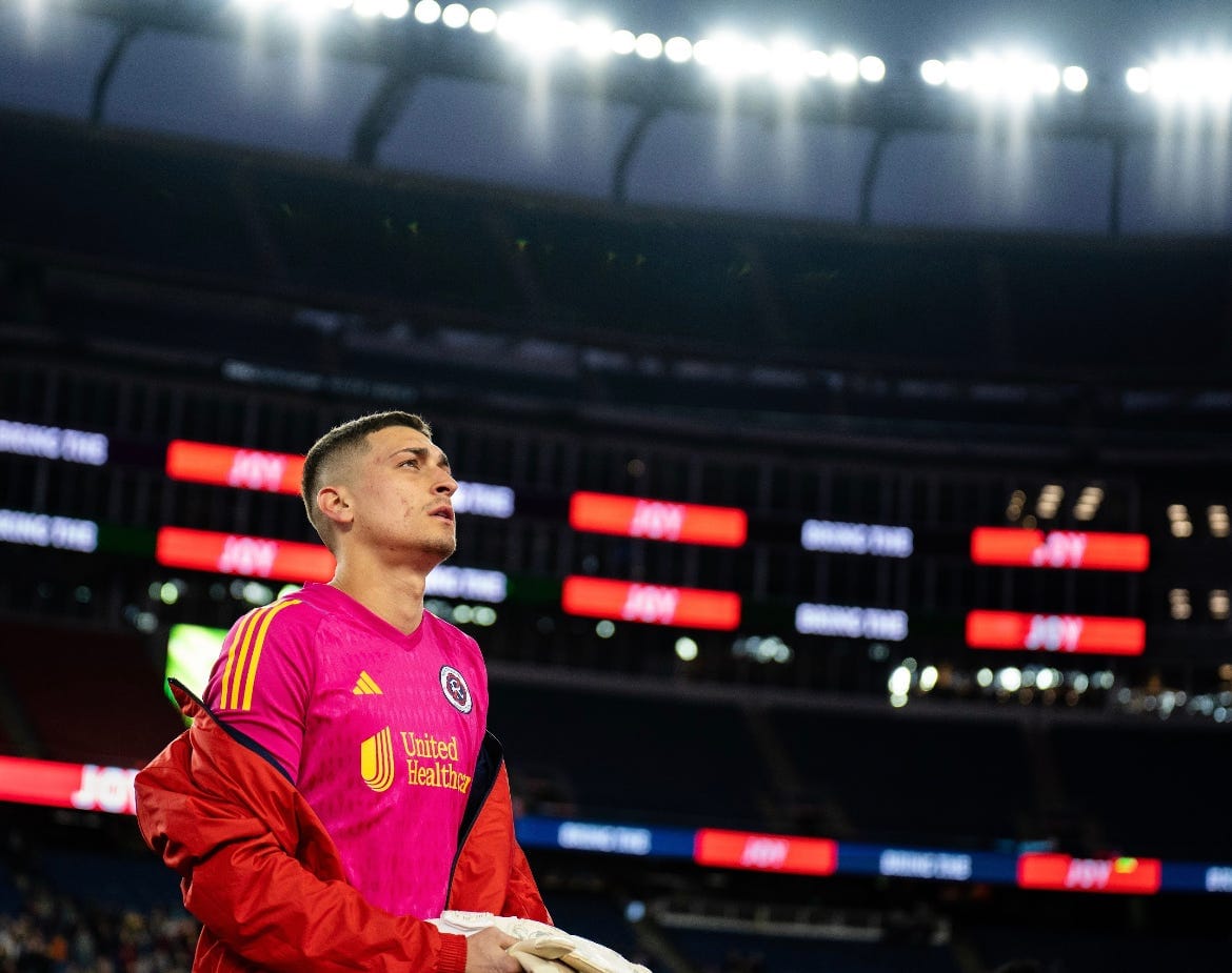 Djordje Petrovic Eligible To Play Against Querétaro Post image