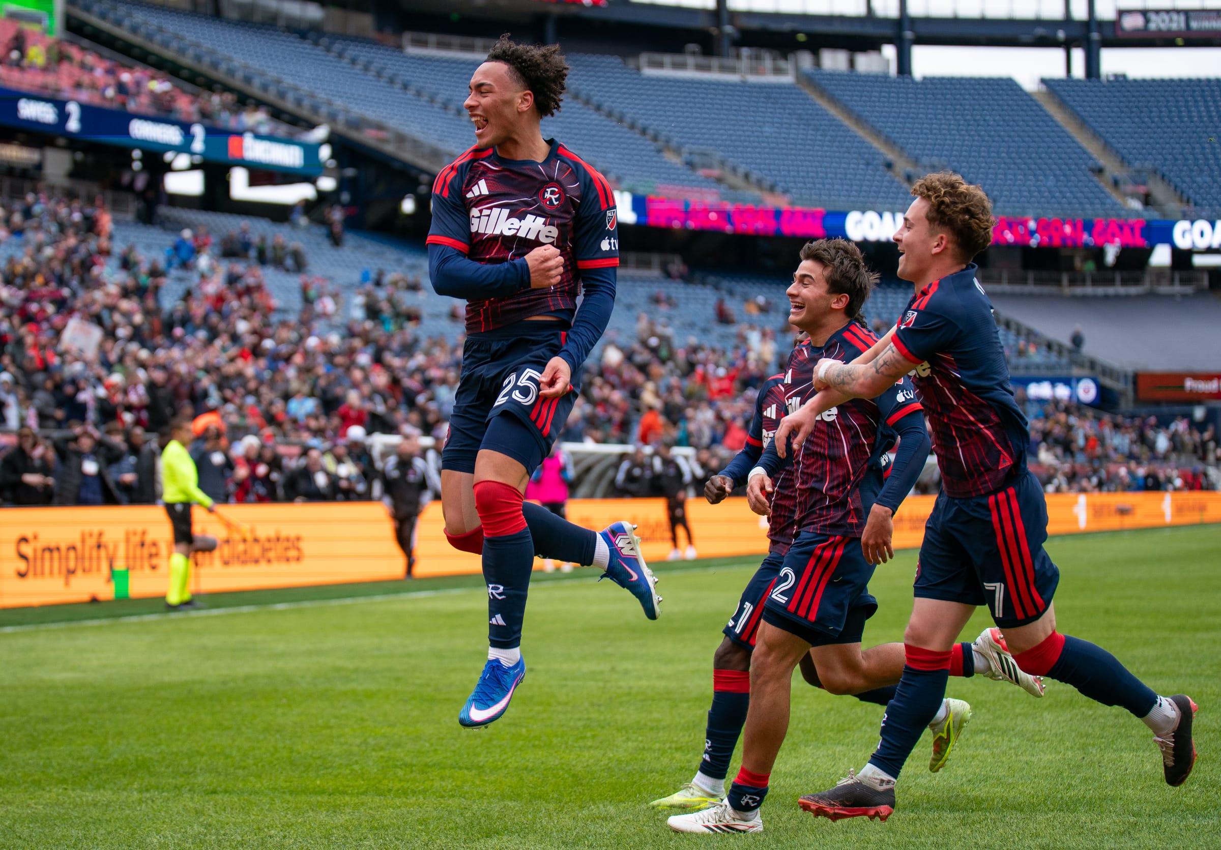 New England Revolution Find Multiple Ways To Score Against Cincinnati Post feature image